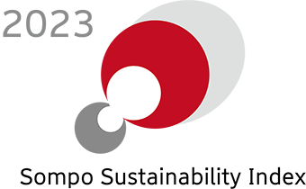 SNAM Sustainability Index