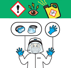 [Figure] Pictograms example (Wearing protective gear, handling of chemicals)